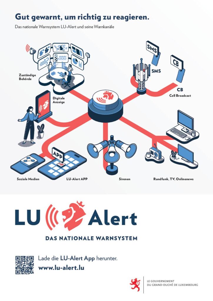 LU-Alert