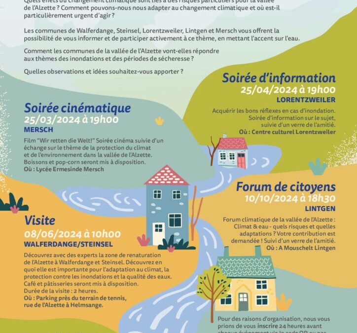Changement climatique dans la vallée de l’Alzette: risques et réponses