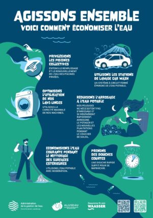 Économiser l'eau / Wasser sparen / Save water