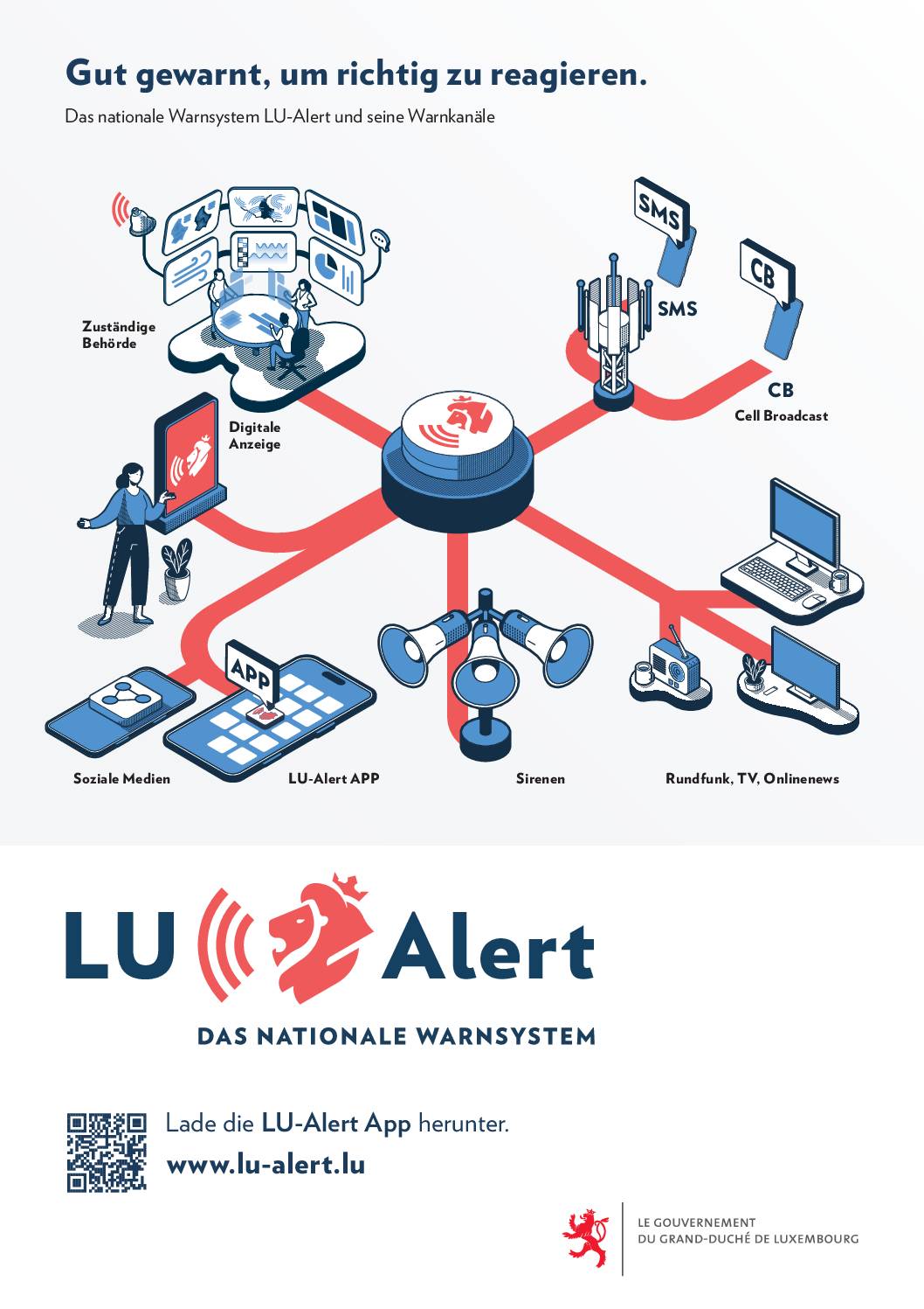 Test LU-Alert le 5 octobre 2026 vers 11h00