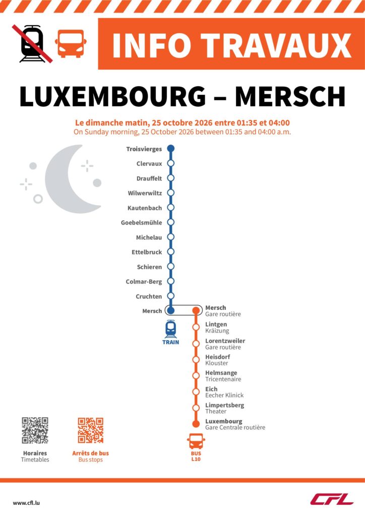 CFL - Chantiers de nuit - 25.10. / 31.10.-8.11. / 15.11.2026